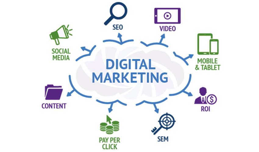 Digital-Marketing-Training-in-Udaipur